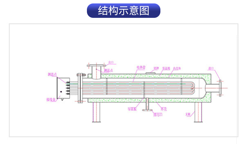 1694567785286676.jpg 淘米-阿里管道详情页_05_01_01.jpg