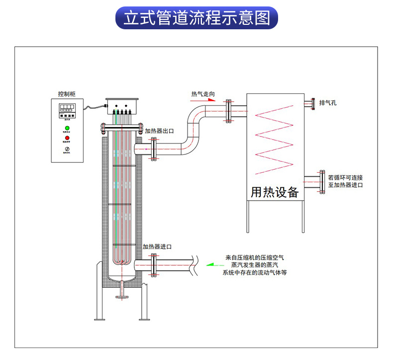 淘米-阿里管道详情页_05_01_03.jpg