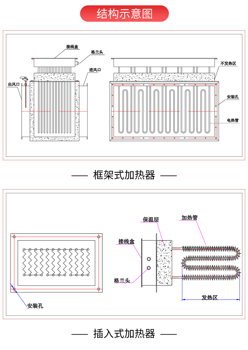 1743143259118534.jpg 框架加热器详情索利德_06.jpg