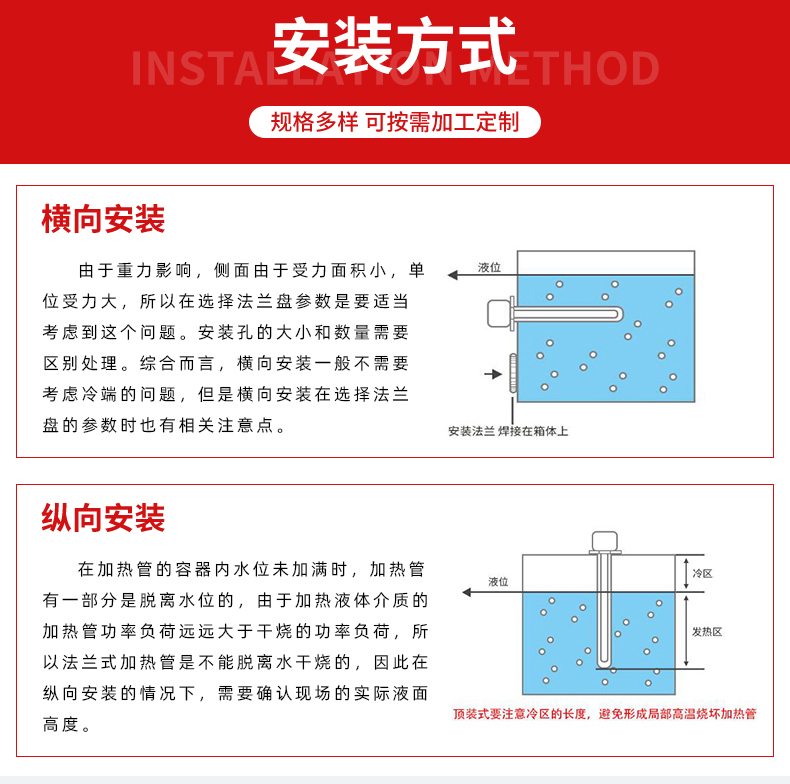 1744962451213821.jpg 法兰加热管详情新(1)_06.jpg